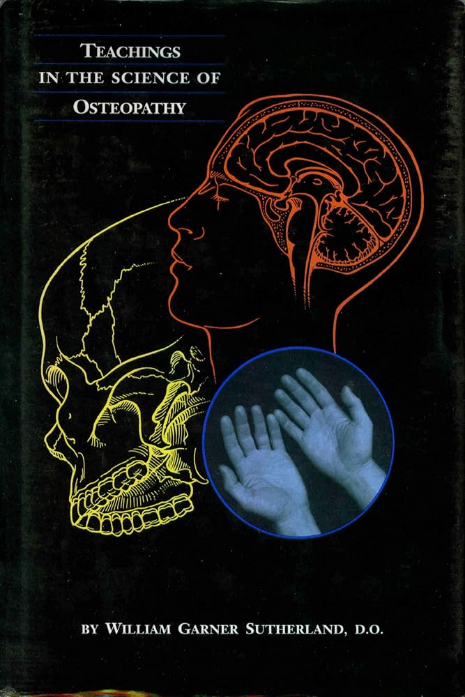 健康・医学 Contributions of thought Contributions of Thought: William G. Sutherland